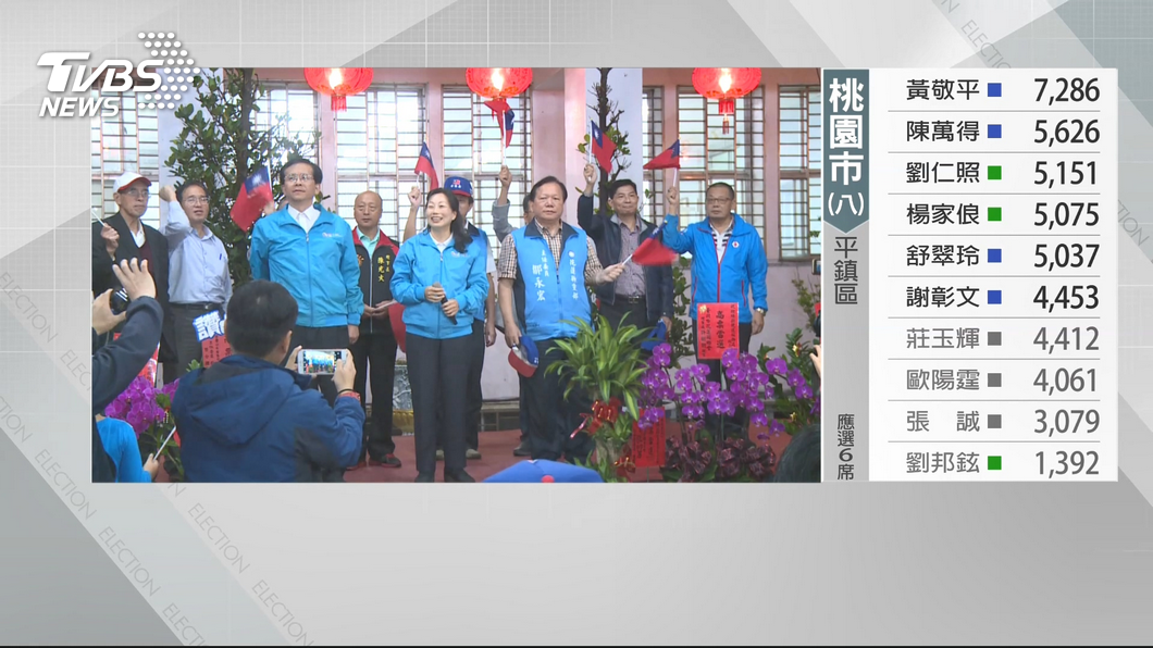 圖／TVBS