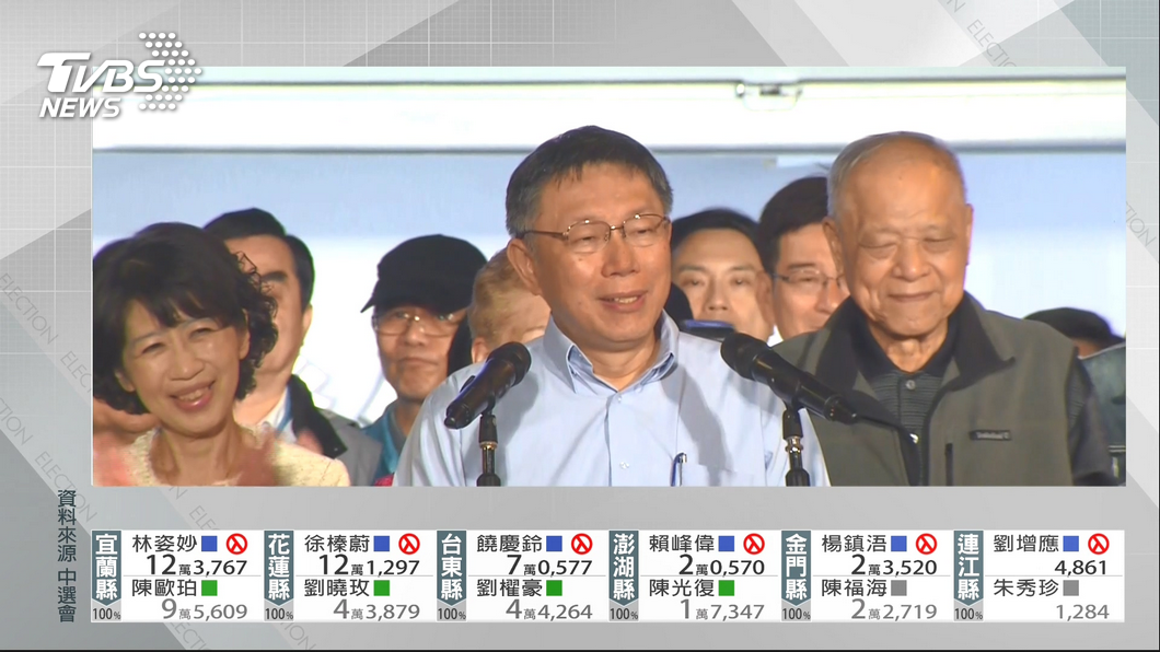 圖／TVBS