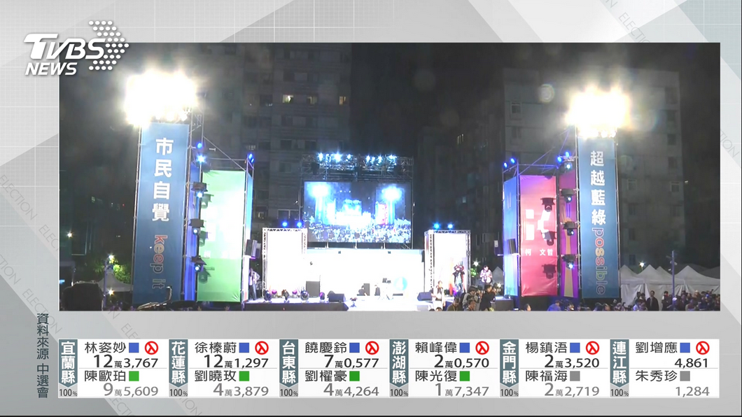 圖／TVBS