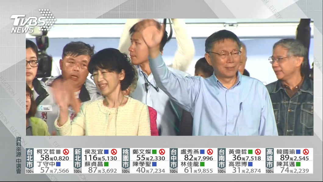 圖／TVBS