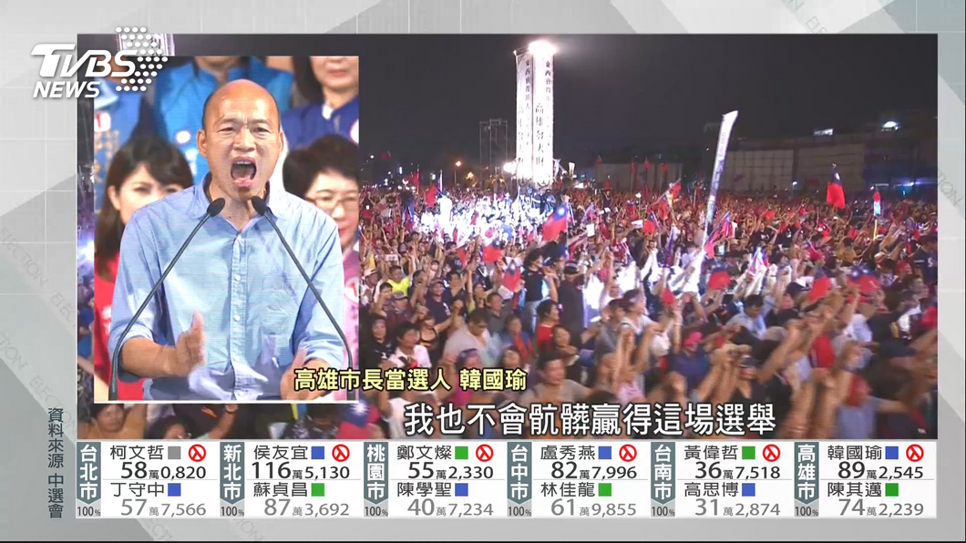 圖／TVBS