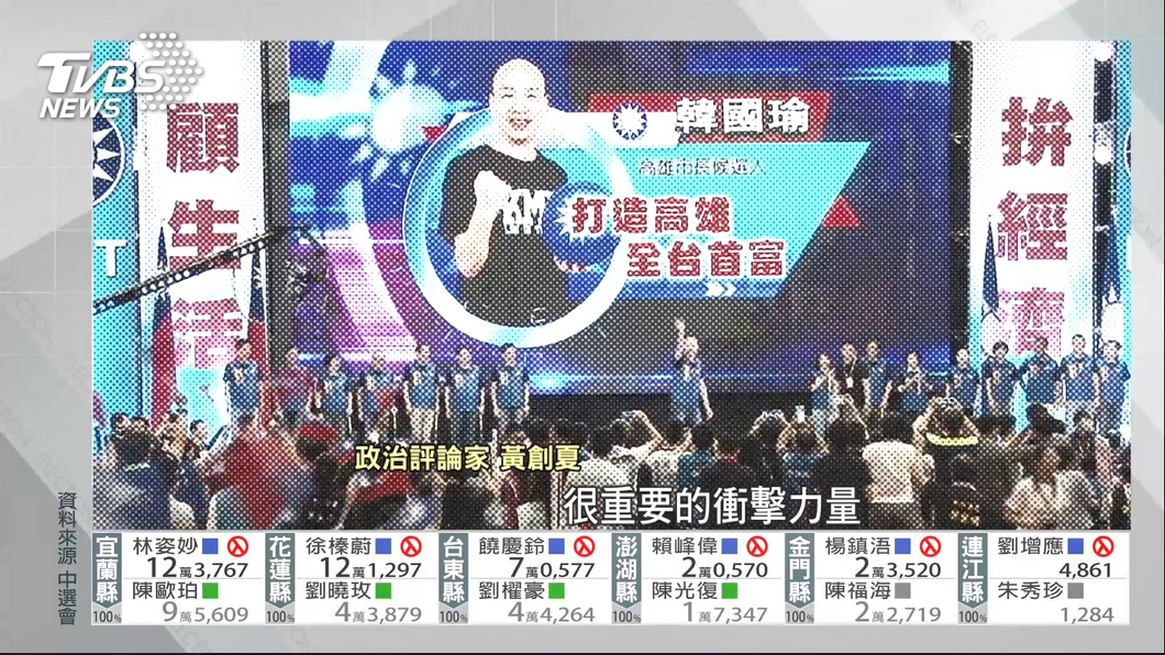 圖／TVBS
