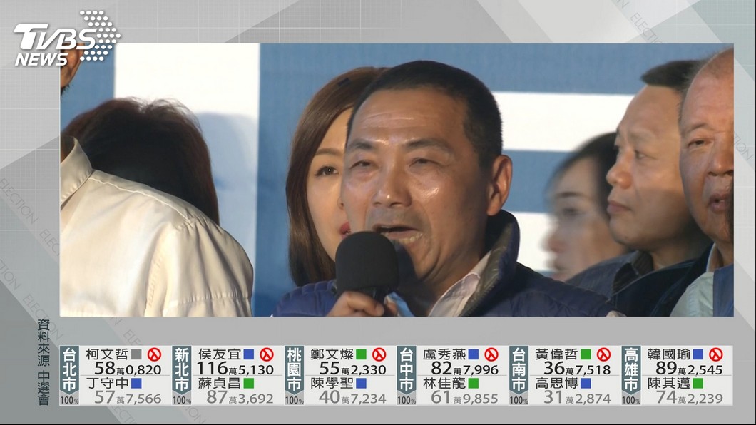 圖/TVBS