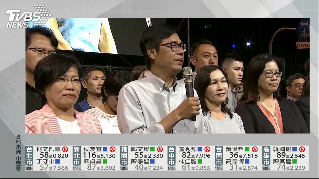 圖/TVBS