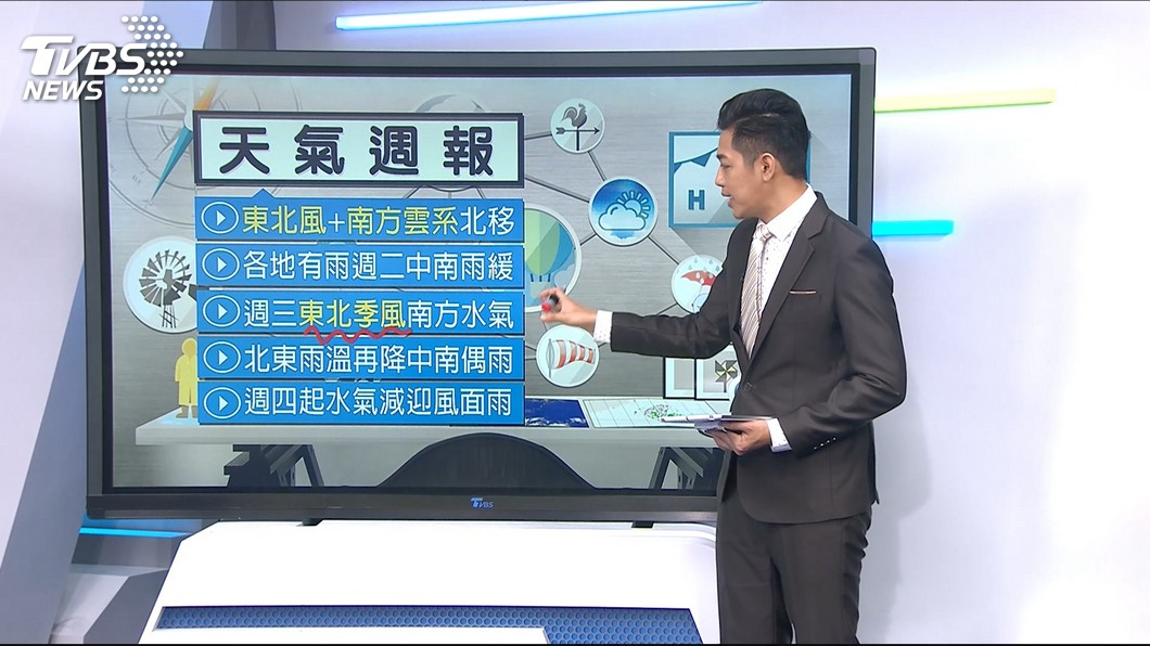 圖／TVBS