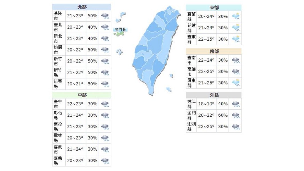 圖／中央氣象局