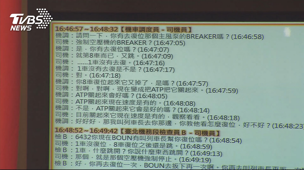 圖／TVBS