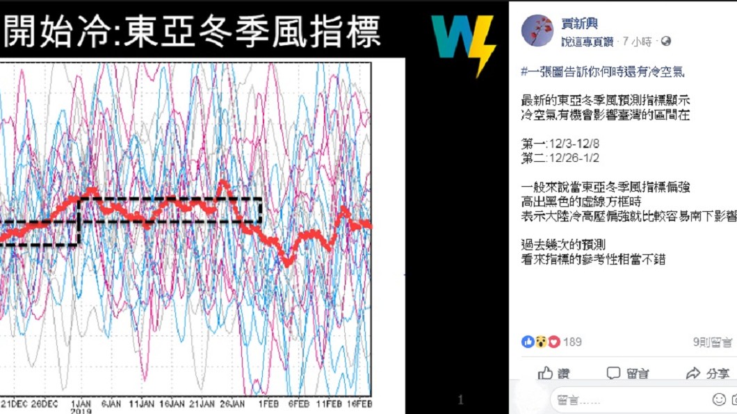 圖／翻攝自賈新興臉書