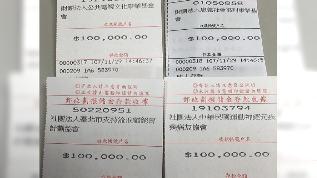 霸氣!豪賭柯「75萬票+過半」慘輸 他捐40萬做慈善