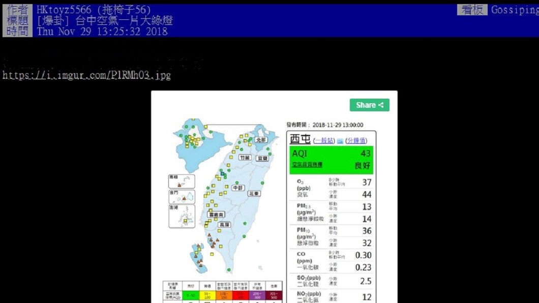 圖/翻攝自PPT