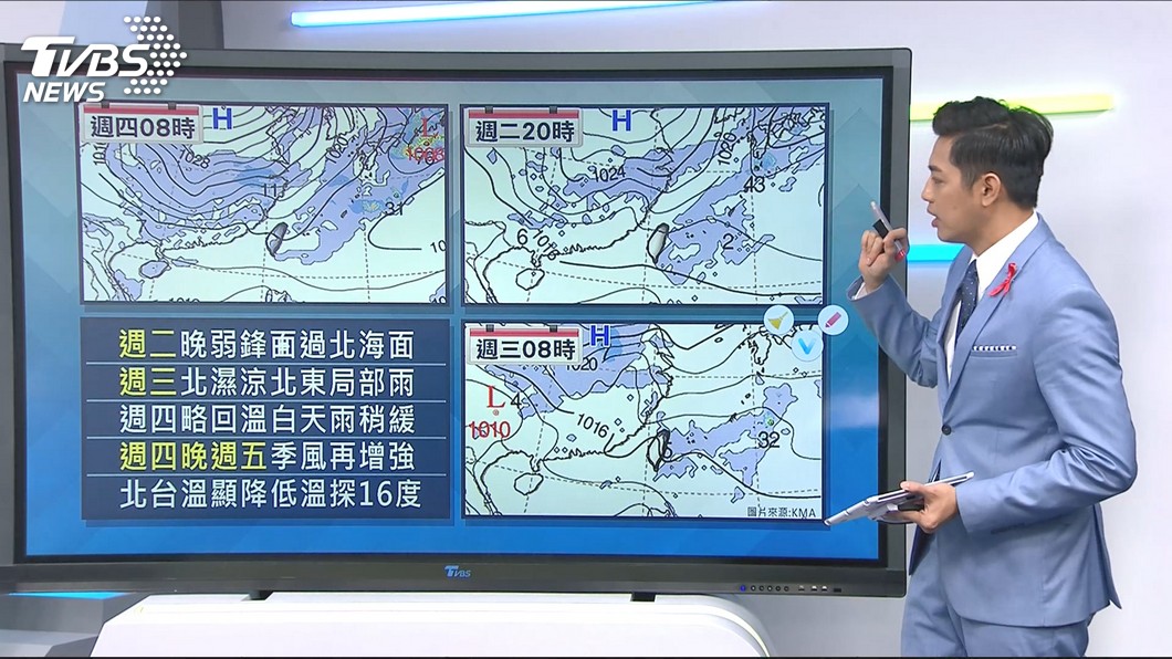 圖/TVBS