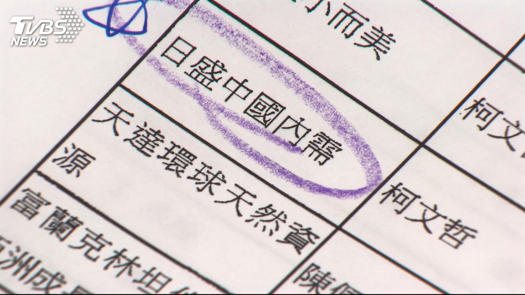 圖／TVBS