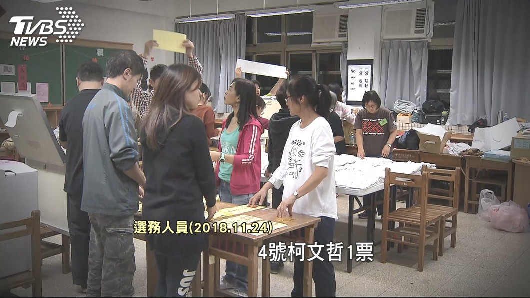 圖／TVBS