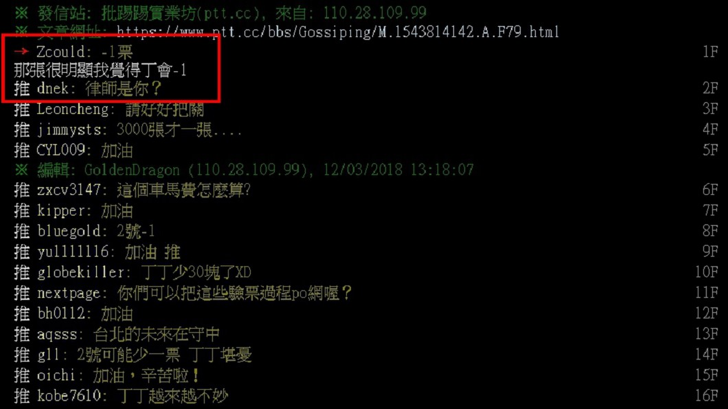 圖／翻攝PTT