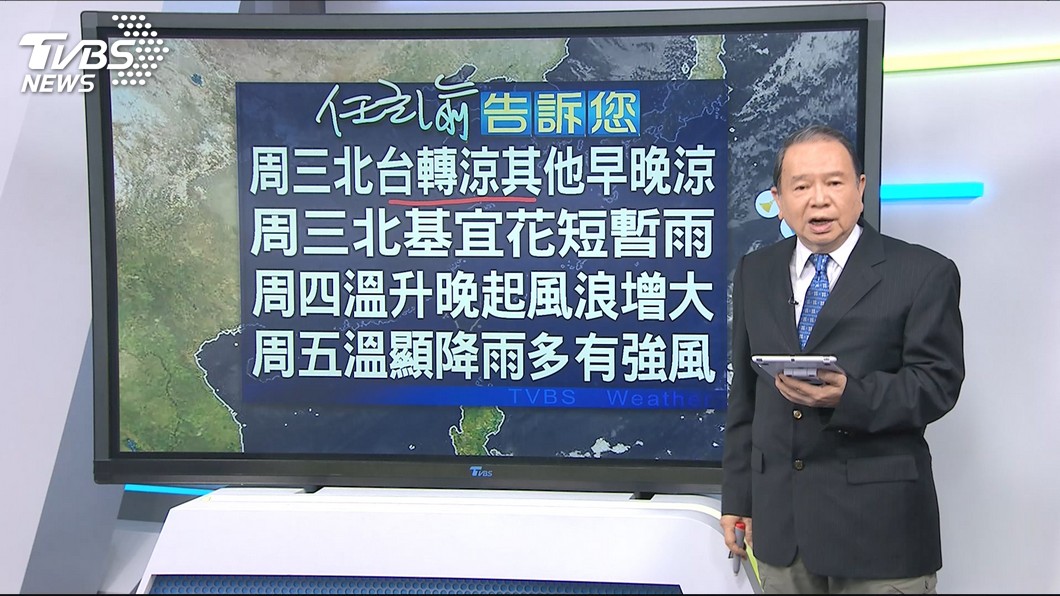 圖／TVBS