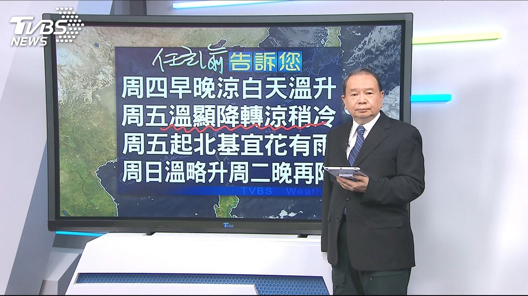 圖/TVBS
