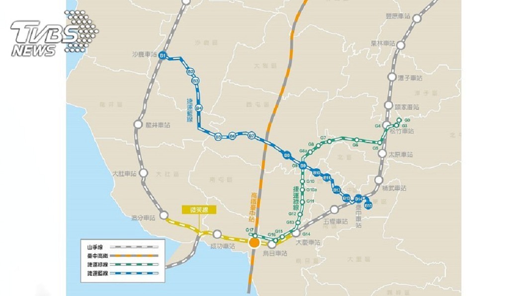 大台中山手線是什麼? 三分鐘看懂