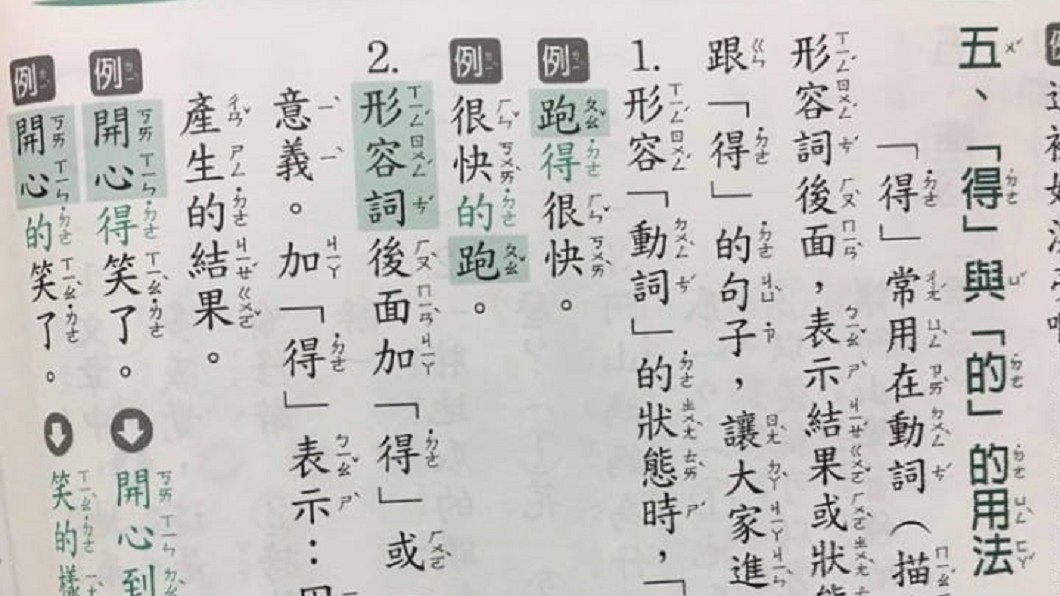 「的、得」用法搞不懂 神招1秒分辨被狂推