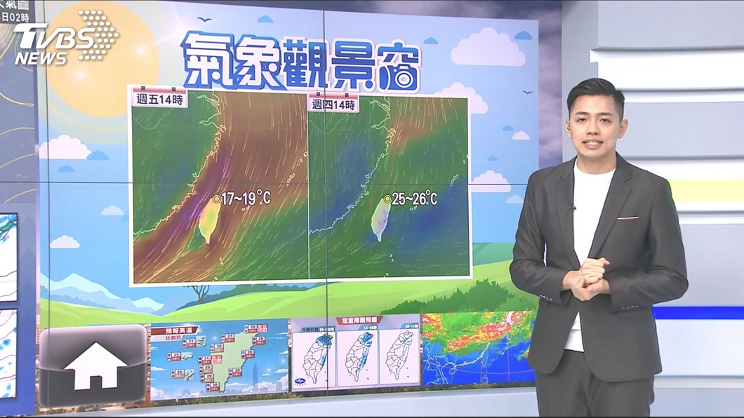圖/TVBS