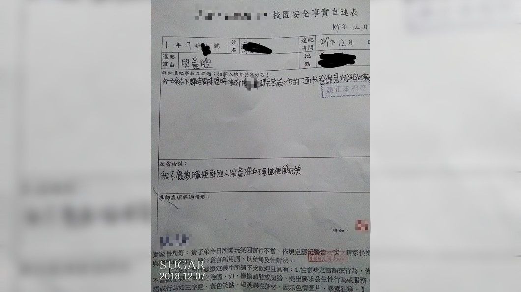 「你的下面我看得見」兒在學校開黃腔 爸含淚簽警告單