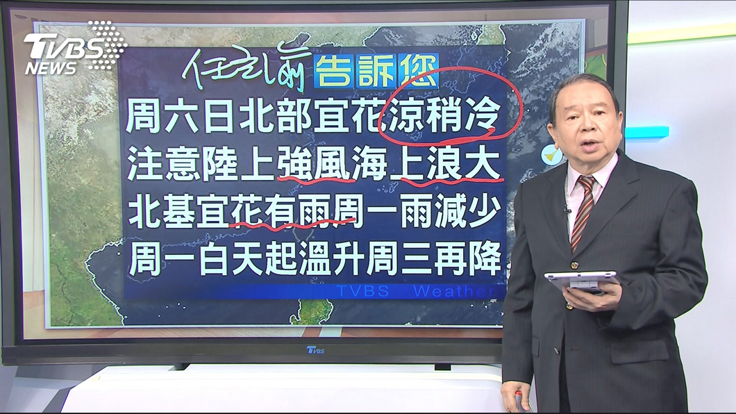 圖／TVBS