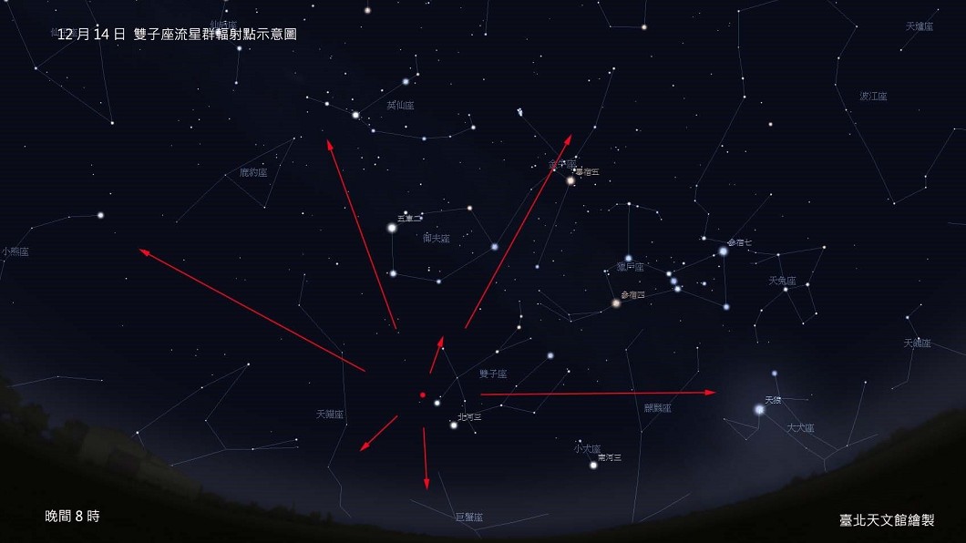 雙子座流星雨14日大爆發 肉眼每小時可見120顆