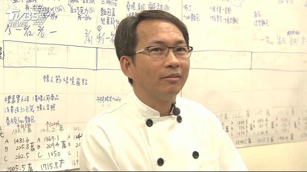 力挺吳寶春被逼問「認同矮化？」　陳文茜冷回一句話