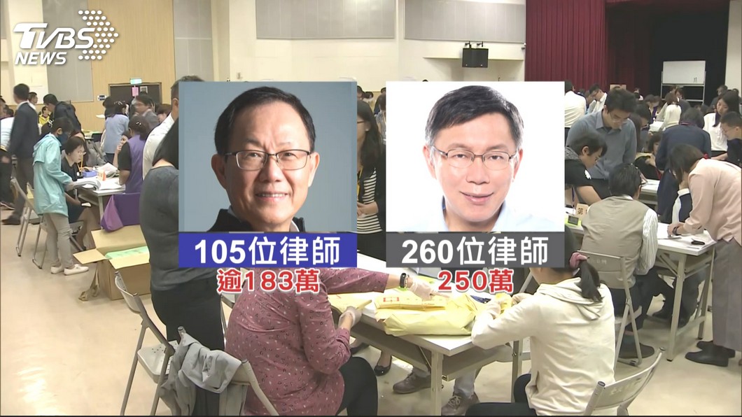 圖／TVBS