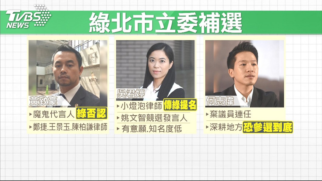 圖／TVBS