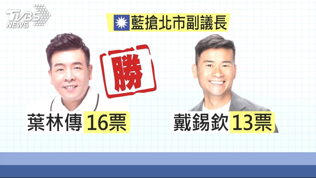 圖／TVBS