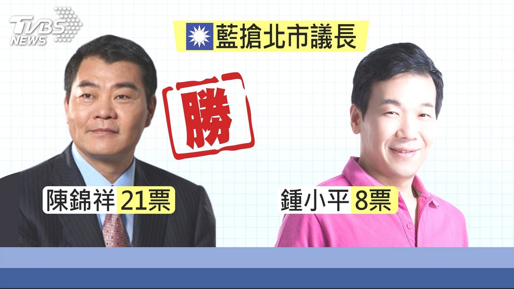 圖／TVBS