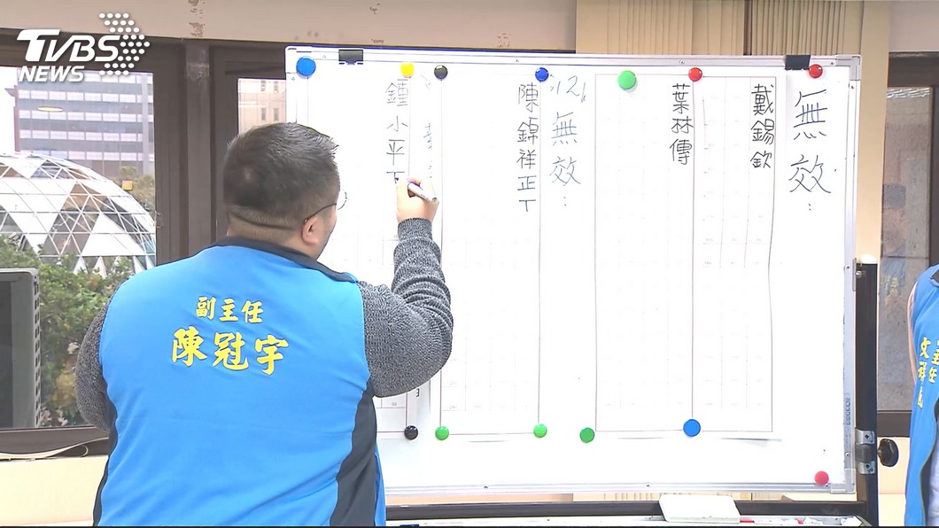 圖／TVBS