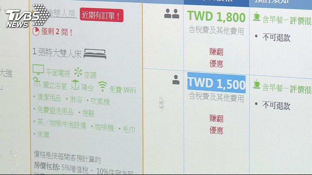 圖／TVBS