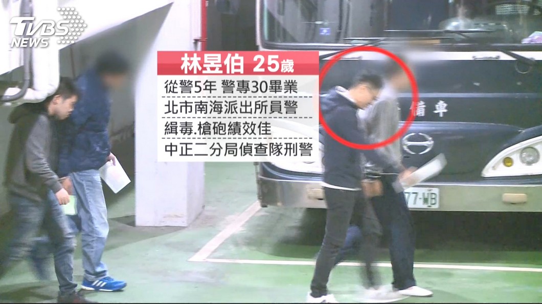 圖／TVBS
