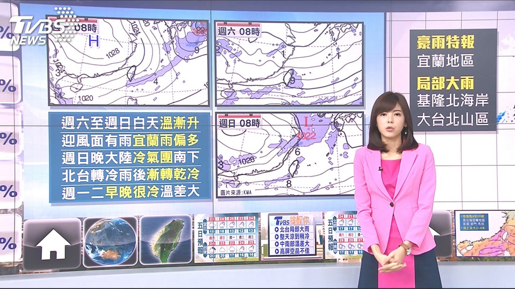 圖／TVBS