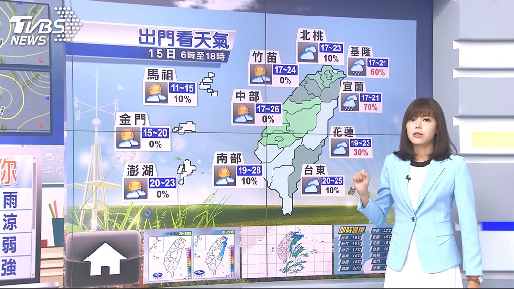 圖／TVBS