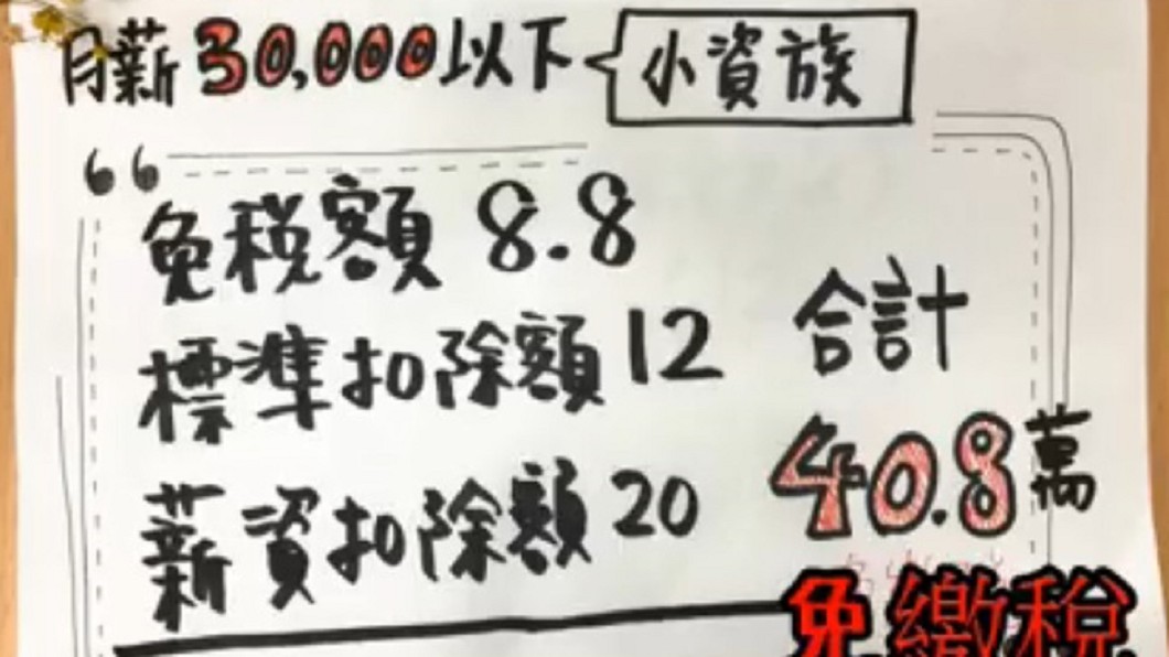 圖/翻攝自財政部臉書