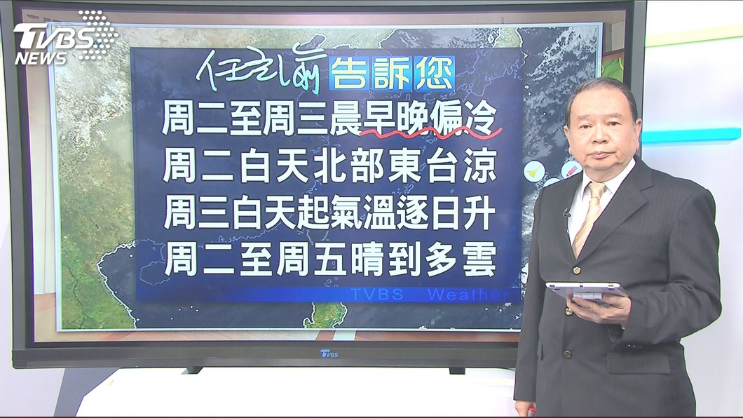 圖／TVBS