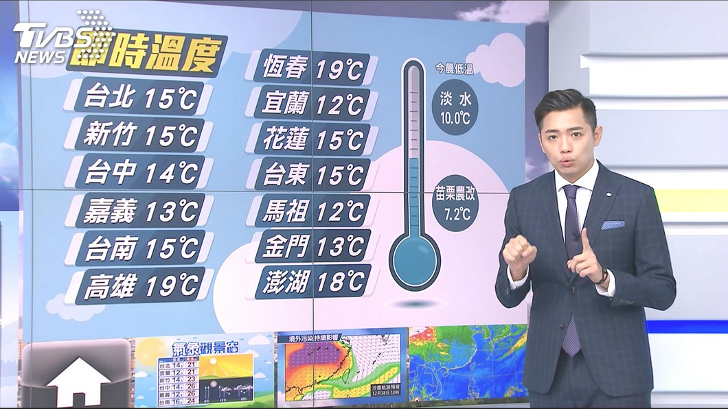 圖／TVBS