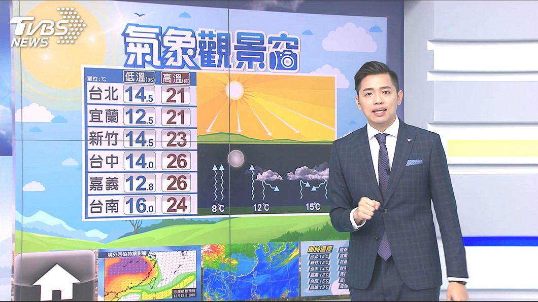 圖／TVBS