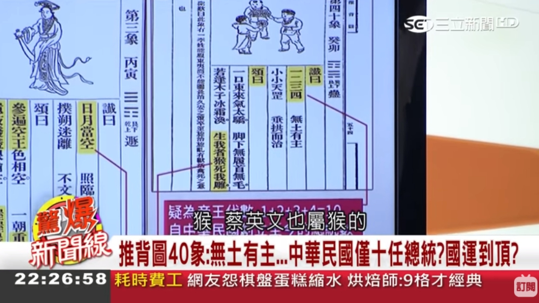 圖／翻攝自驚爆新聞線YouTube