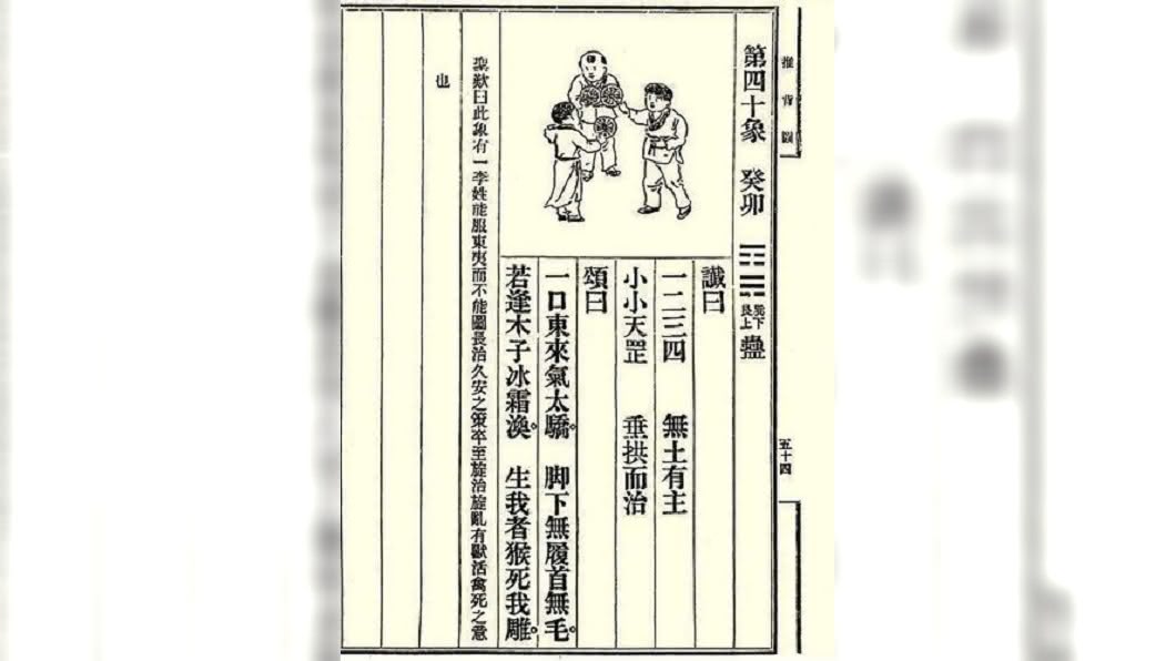 神準《推背圖》預言！　中華民國將在「她」任期終結