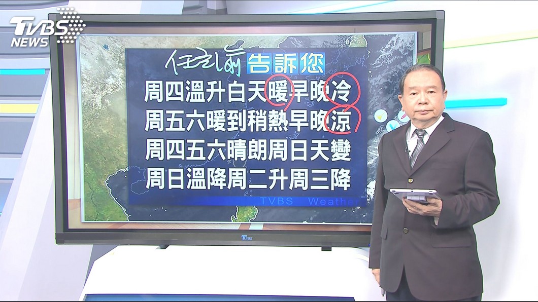 圖／TVBS