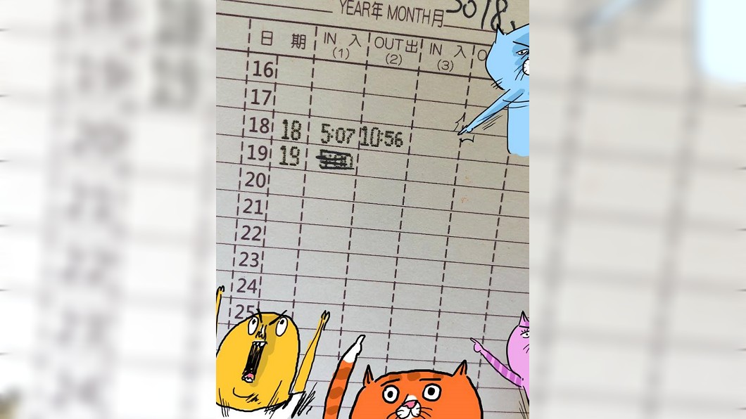 詭異！同事打完卡就消失　網曝各種「新人都市傳說」