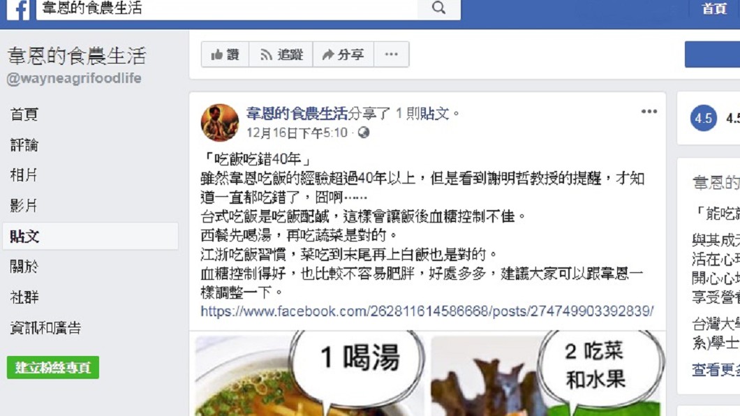 圖/翻攝自「韋恩的食農生活」臉書