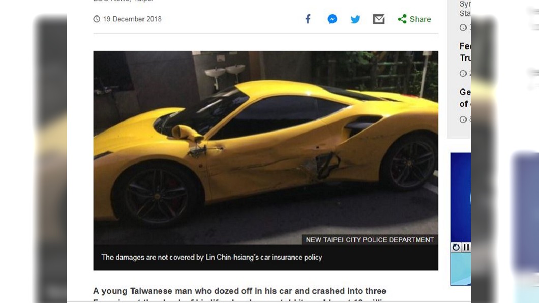 孝子撞法拉利獲捐款　台灣人的善心登上《BBC》