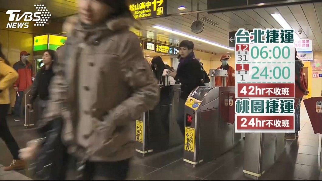 圖／TVBS