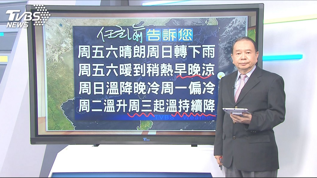 圖／TVBS