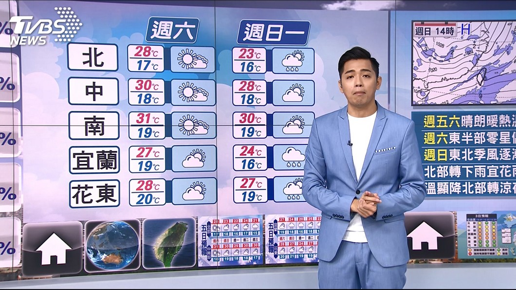 圖/TVBS