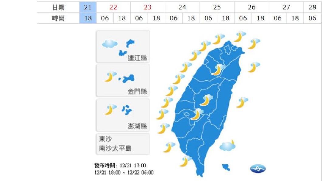 圖／中央氣象局